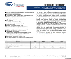 CY7C0852AV-133AI.pdf