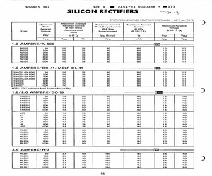 RL207.pdf