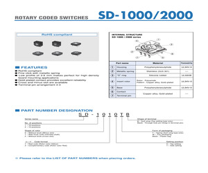 SD-2010.pdf