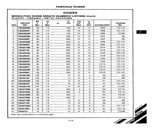 FSA2719M.pdf