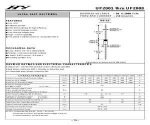 UF2004.pdf