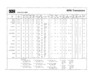 JANTXV2N930.pdf