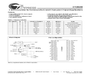 CY28159PVCT.pdf