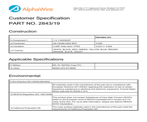 2843/19 GR005.pdf