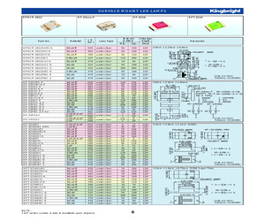 KPHCM-2012PBC-A.pdf