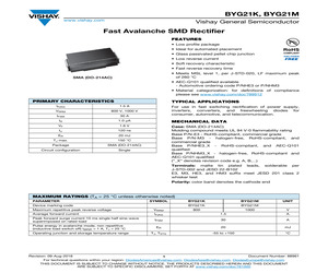 KPHCM-2012 SURCK.pdf