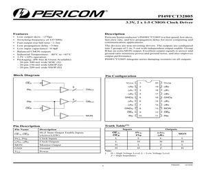 PI49FCT3807CQX.pdf