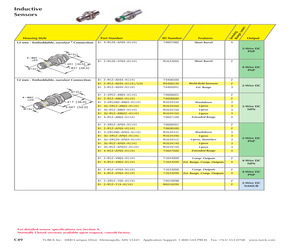 BI 2-M12-AD4X-H1141.pdf