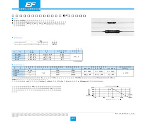 EF11.05KF2000T26.pdf
