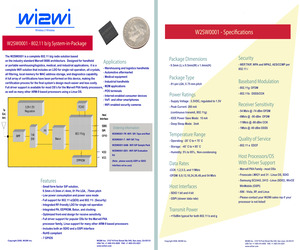 W2SW0001C-TR.pdf