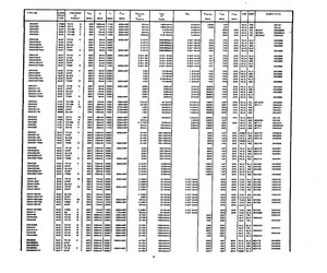 2N4416A/D.pdf