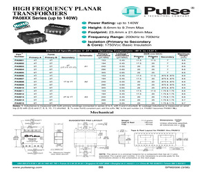 PA0802.016.pdf