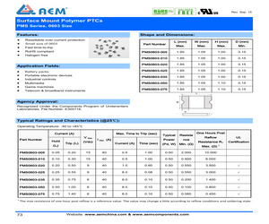 PMS0603-010.pdf