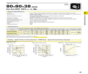 9WV0812P1M001.pdf