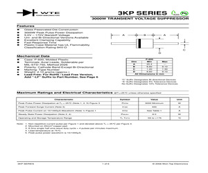 3KP110CA-T3-LF.pdf