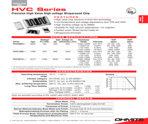 HVC0805W3095FET.pdf