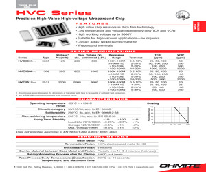 HVC2512W1044DET.pdf
