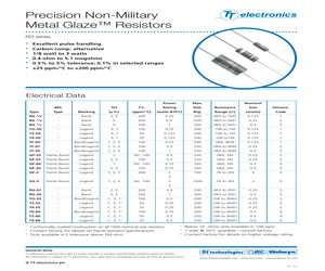 T950-203RDI.pdf