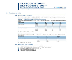 CLF1G0035-200PU.pdf