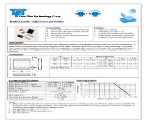 CP2512S97R6F.pdf
