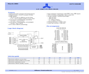 AS7C31024B-15STC.pdf