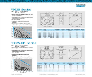 F8025H24B-FHR-EM.pdf