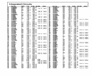 SN74LS748ND.pdf