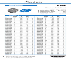 HM6640330LFTR13.pdf