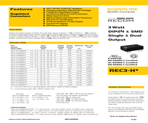 REC3-0505SRW/H4/A/M/CTRL.pdf