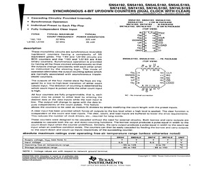 JM38510/31508SFA.pdf