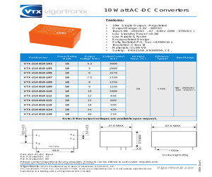 VTX-214-010-148.pdf