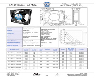 OA119AP-22-1WB1855.pdf