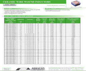 AISC-0603-R0039J-T.pdf