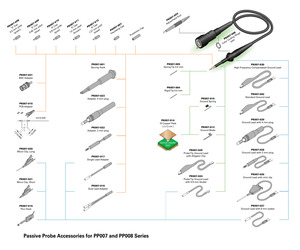 PK007-031.pdf