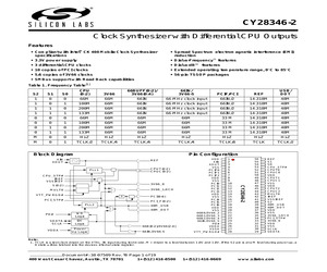 CY28346ZI-2.pdf
