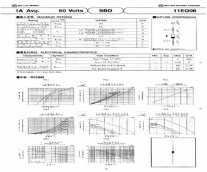 11EQ06TA1B2.pdf