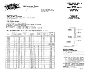 JANTXV1N4620-1C.pdf