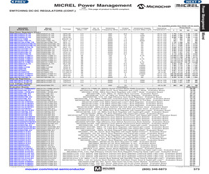 MIC26601YJL EV.pdf