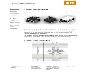 JJKV0UG1300NOPPRTB.pdf