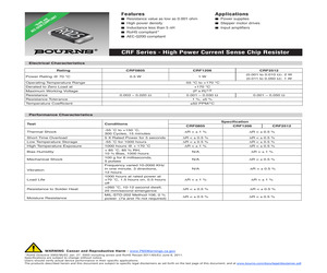 CRF2512-LAB1.pdf