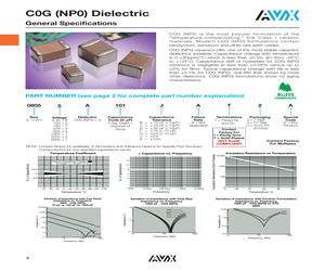 GRM42-6C0G122J050AL.pdf