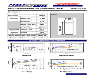 PS-CXF.pdf