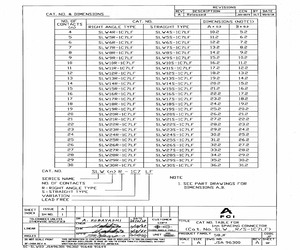 LMG7420PLFC-X.pdf