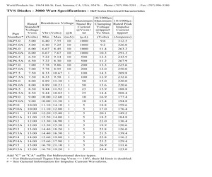 3KP6.5A.pdf