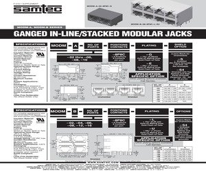 MODM-A-02-8P8C-E-S.pdf