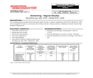 1N6640USJANS.pdf