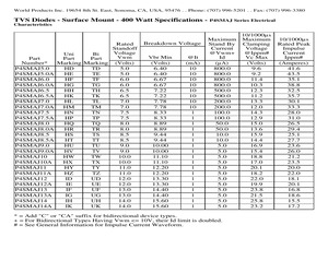 P4SMAJ30CTR.pdf