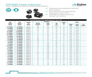 PE-54040NL.pdf