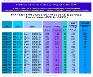 P4KE100A.pdf