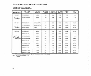 NSG30620A.pdf